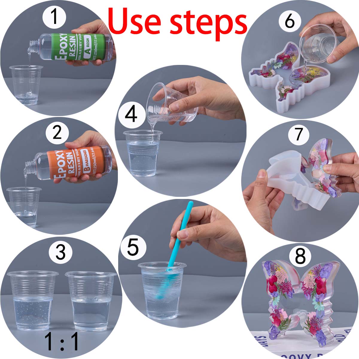 1:1 نسبة الايبوكسي الراتنج عدة - مراجعة Resin Art Ratio وسعره
