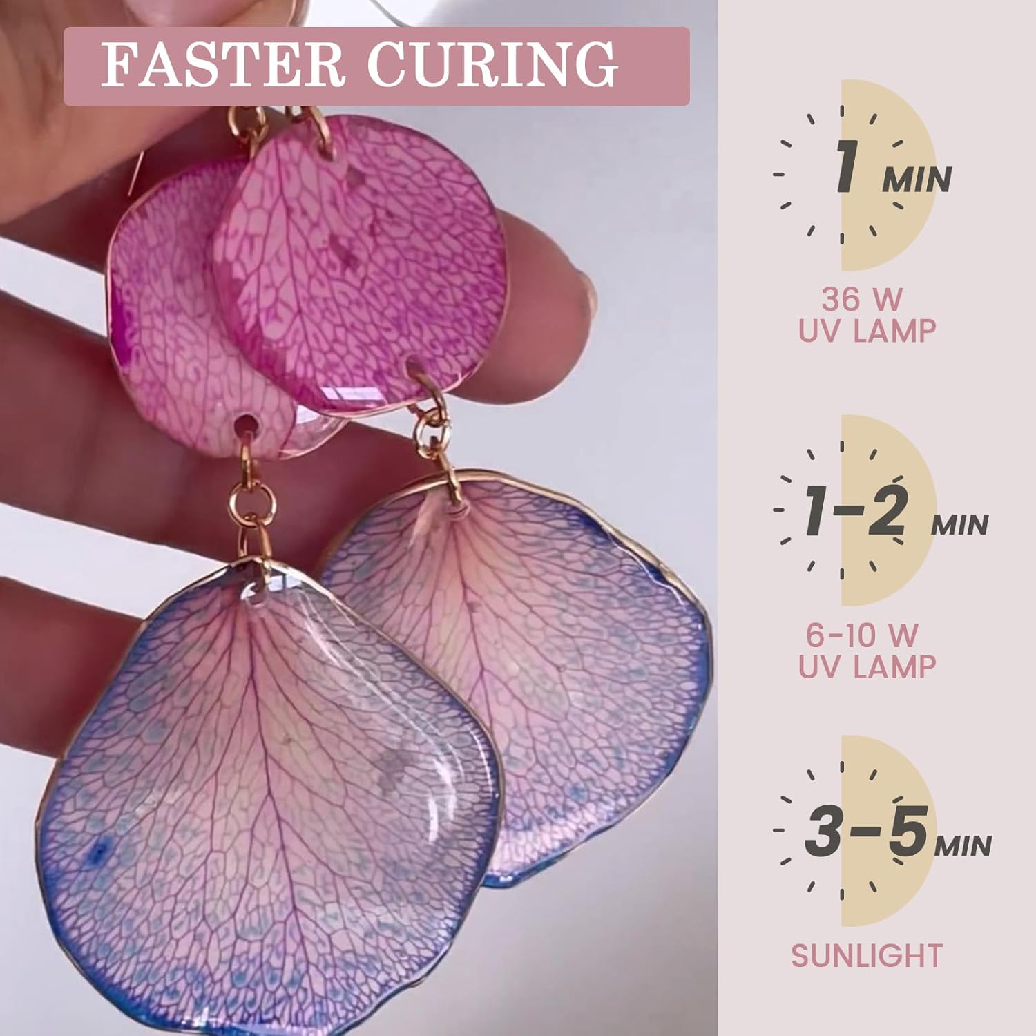 راتنج إيبوكسي شفاف للغاية وقلي - مراجعة Resin Art Uv Light وسعره