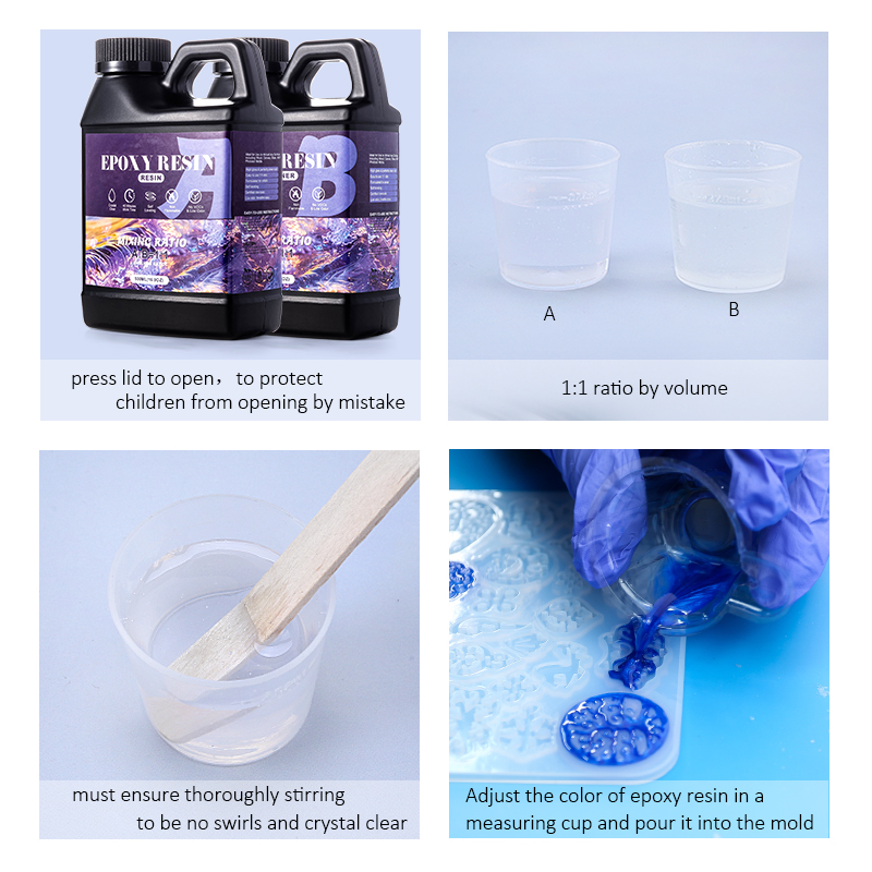 1:1 نسبة الايبوكسي الراتنج عدة - مراجعة Resin Art Ratio وسعره